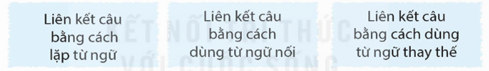 Tìm trong đoạn văn dưới đây những từ ngữ có tác dụng liên kết câu và xếp vào nhóm thích hợp. (ảnh 2)