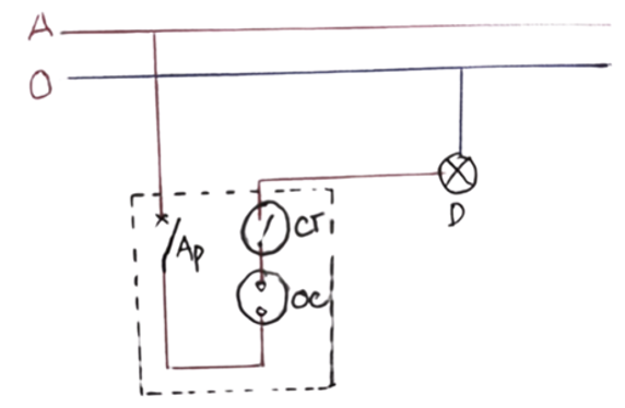 Hãy thiết kế sơ đồ lắp đặt của một mạng điện đơn giản gồm một aptomat, một ổ cắm và một công tắc điều khiển một đèn. (ảnh 1)