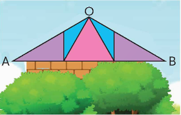 Chọn từ vuông, nhọn, tù hay đều để thay vào .?. cho thích hợp.  – Tam giác OAB là tam giác .?.  – Tam giác màu tím là tam giác .?.  – Tam giác màu hồng là tam giác .?. (ảnh 1)