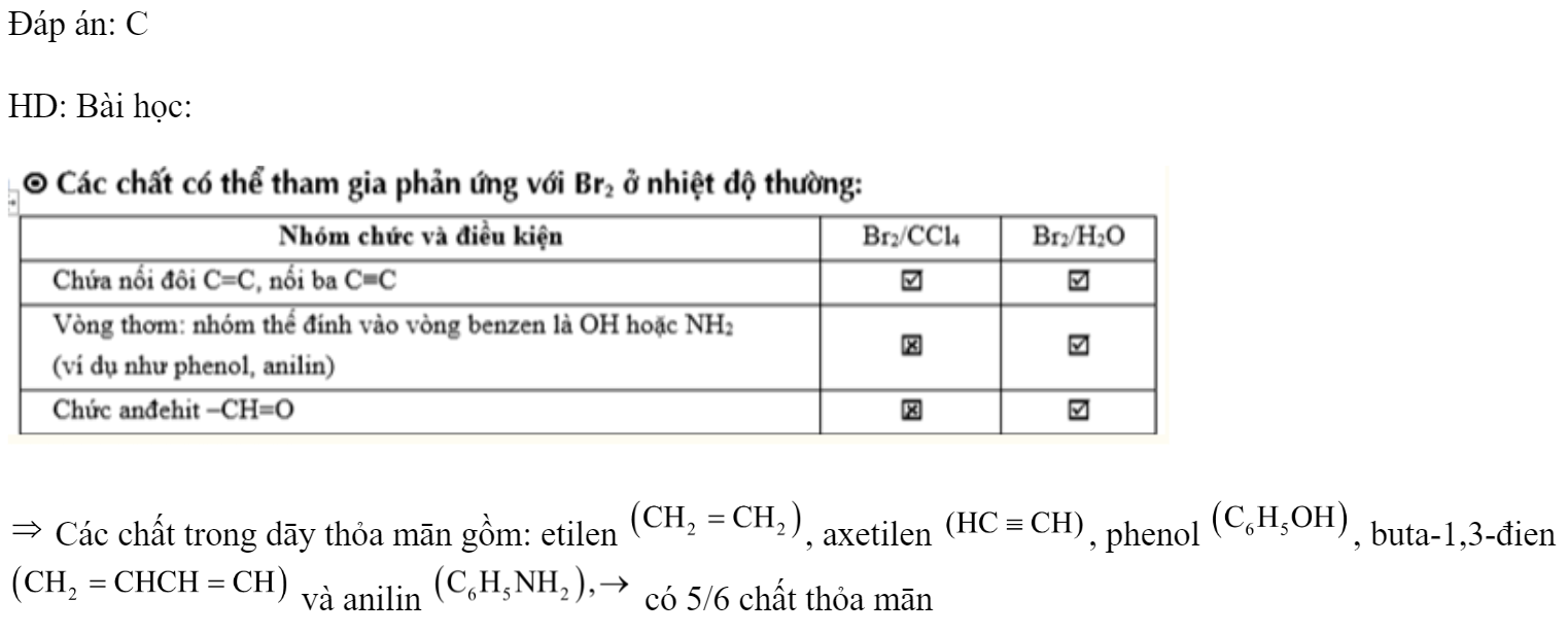 Cho các chất sau: etilen, axetilen, phenol , buta-1,3-đien, toluen, anilin. Số chất làm mất màu nước brom ở điều kiện thường là 	A. 4.	B. 2.	C. 5.	D. 3. Đáp án: HD: Bài học:   Các chất trong dāy thỏa mān gồm: etilen , axetilen , phenol , buta-1,3-đien  và anilin  có 5/6 chất thỏa mān   Chọn đáp án C. (ảnh 2)