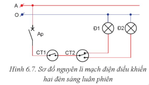 Dựa vào sơ đồ nguyên lí mạch điện điều khiển hai đèn sáng luân phiên trên Hình 6.7, hãy vẽ sơ đồ lắp đặt của mạch điện. (ảnh 1)