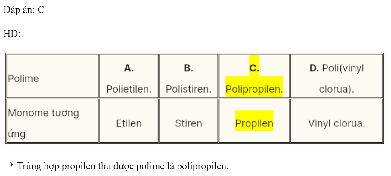 Trùng hợp propilen thu được polime có tên gọi là 	A. polietilen.		B. polistiren. 	C. polipropilen.		D. poli(vinyl clorua). Đáp án: C HD:   Trùng hợp propilen thu được polime là polipropilen. (ảnh 1)