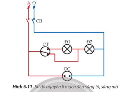 Hãy tìm hiểu mạch điện có sơ đồ nguyên lí như ở Hình 6.11 để thực hành các bước lắp đặt mạng điện trong nhà theo thiết kế   (ảnh 1)