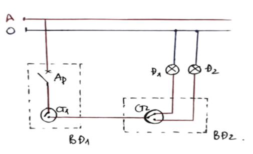 Dựa vào sơ đồ nguyên lí mạch điện điều khiển hai đèn sáng luân phiên trên Hình 6.7, hãy vẽ sơ đồ lắp đặt của mạch điện. (ảnh 2)