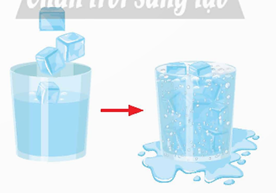 Tại sao khi thả đá lạnh vào cốc nước, nước có thể bị tràn ra ngoài? (ảnh 1)