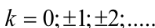 Trong thí nghiệm Y-âng, với i là khoảng vân, tại điểm M trên màn giao thoa cách vân trung tâm là x, tại M là vân tối khi (với ) (ảnh 1)