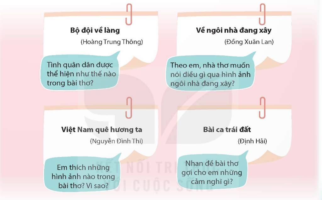 Chọn 1 trong 2 yêu cầu dưới đây: a. Đọc thuộc lòng đoạn thơ khoảng 100 chữ trong một bài thơ đã học và trả lời câu hỏi. (ảnh 1)