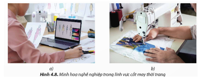 Nêu tên và nội dung lao động của mỗi nghề được minh họa trong Hình 4.8.   (ảnh 1)