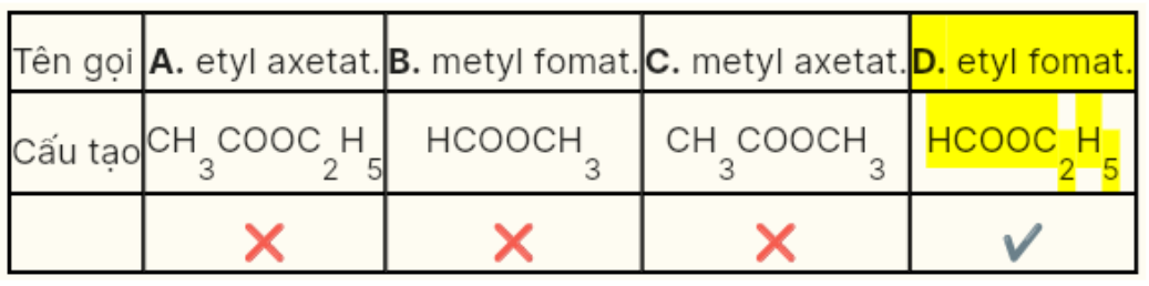 Tên gọi của este  là A. etyl axetat.		B. metyl fomat. 	C. metyl axetat.		D. etyl fomat. Đáp án: D HD: Phân tích các đáp án: (ảnh 1)
