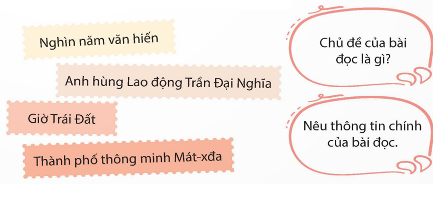 Chọn 1 trong 2 yêu cầu dưới đây: a. Đọc thuộc lòng đoạn thơ khoảng 100 chữ trong một bài thơ đã học và trả lời câu hỏi. (ảnh 2)