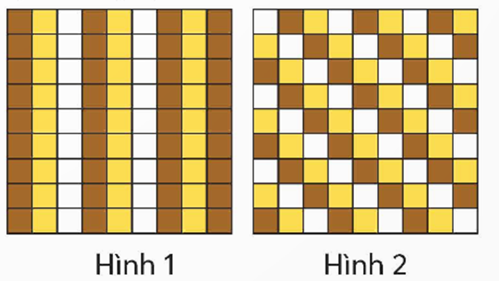 Người ta dự định lát nền nhà bằng các viên gạch màu trắng, màu vàng và màu nâu sao cho số viên gạch mỗi màu bằng nhau.  (ảnh 1)