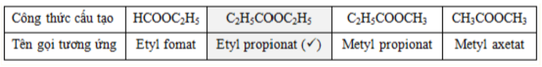 Etyl propionat là este có mùi thơm của dứa. Công thức của etyl propionat là 	A. 		B.  	C. 		D.  Đáp án: B  Este etyl butirat  và etyl propionat  có mùi thơm của dứa. (ảnh 1)