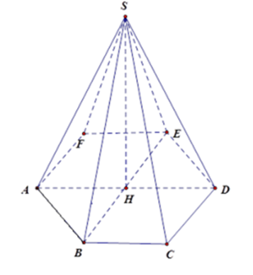 Hình chóp lục giác đều có bao nhiêu đỉnh? A. 4. B. 6. C. 5. D. 7. (ảnh 1)