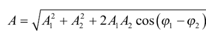 Một vật thực hiện đồng thời hai dao động điều hòa cùng phương cùng tần số, có phương trình . Biên độ  của dao động tổng hợp của hai dao động trên được cho bởi công thức nào sau đây? (ảnh 1)