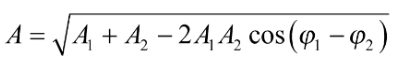 Một vật thực hiện đồng thời hai dao động điều hòa cùng phương cùng tần số, có phương trình . Biên độ  của dao động tổng hợp của hai dao động trên được cho bởi công thức nào sau đây? (ảnh 4)