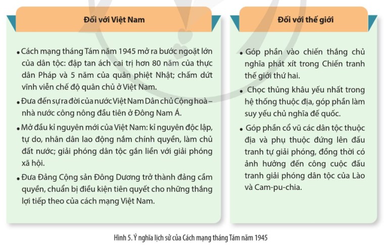 Đọc thông tin, tư liệu, phân tích ý nghĩa lịch sử của Cách mạng tháng Tám năm 1945.  (ảnh 1)