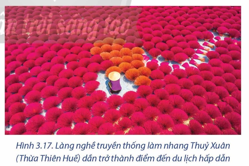 Dựa vào hình 3.17 và thông tin trong bài, hãy phân tích vai trò, tác động của làng nghề đến phát triển kinh tế, xã hội và tài nguyên môi trường. (ảnh 1)