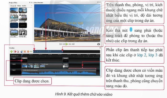 Thực hành trên máy tính theo các yêu cầu sau: a) Kích hoạt OpenShot, lưu dự án với tên tệp là Tham Quan Hà Nội.osp. b) Đưa các tệp hình ảnh, video, âm thanh theo kịch bản ở Bảng 1 vào khu vực Project Files để được kết quả như ở Hình 4. (ảnh 3)