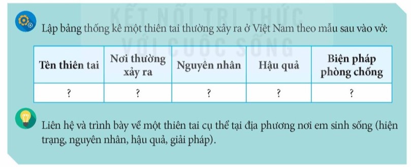 Lập bảng thống kê một thiên tai thường xảy ra ở Việt Nam theo mẫu sau vào vở: (ảnh 1)