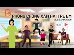 - Lựa chọn một trong những nội dung sau: 