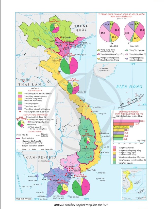 Dựa vào hình 2.3, hãy: a) Trình bày sự chuyển dịch tỉ trọng GRDP của các vùng kinh tế trong cả nước trong giai đoạn 2010 – 2021. b) Nhận xét sự khác nhau về chỉ tiêu GRDP/người giữa các vùng kinh tế ở nước ta. (ảnh 1)