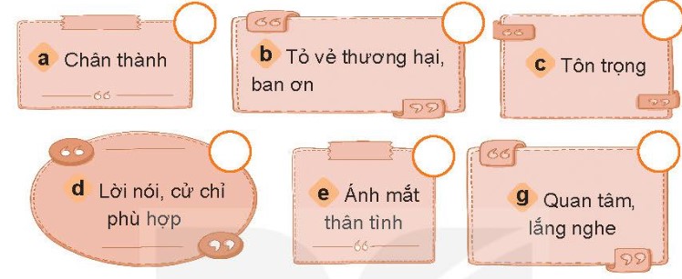 Đánh dấu x vào ô trống ở thái độ, hành vi thể hiện sự cảm thông, giúp đỡ người gặp khó khăn. (ảnh 1)