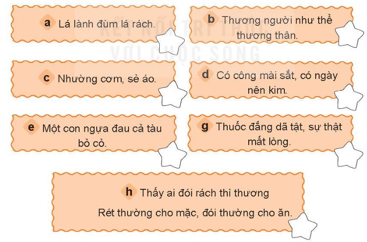 Đánh dấu  vào những ngôi sao ở những câu ca dao, tục ngữ, thành ngữ nói về sự cảm thông, giúp đỡ người gặp khó khăn. Nêu hiểu biết của em về một trong những câu đó. (ảnh 1)