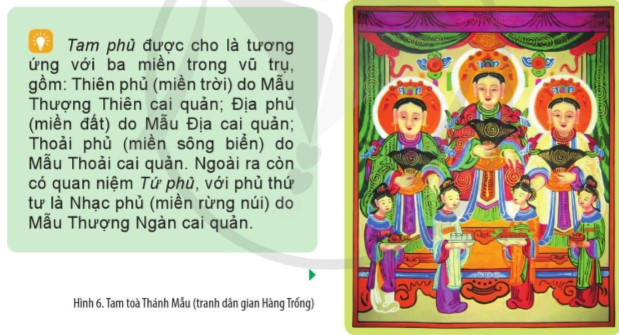 Nêu nguồn gốc của tín ngưỡng thờ Mẫu ở Việt Nam. (ảnh 1)