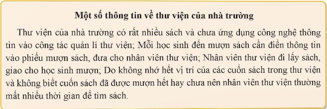 Hãy cùng với bạn thực hiện theo quá trình năm bước để giải quyết vấn đề trong tình huống dưới đây.  (ảnh 1)