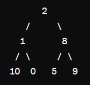 Cho mảng A = [2, 1, 8, 10, 0, 5, 9], biểu diễn cây nhị phân hoàn chỉnh. Hãy chỉ ra dãy các nút đi từ nút lá 9 về nút gốc 2. (ảnh 1)