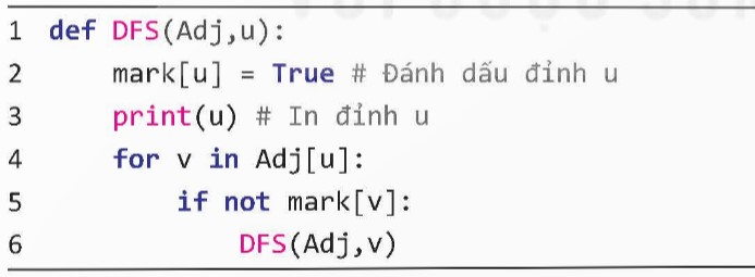 Chỉnh sửa hàm DFS() bổ sung lệnh in thông tin của các đỉnh khi duyệt. Ví dụ hàm DFS() có thể viết lại như sau: (ảnh 1)