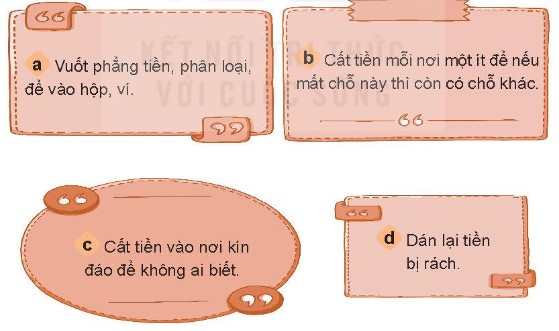 Để bảo quản tiền, chúng ta cần phải làm gì? Khoanh tròn vào chữ cái trước phương án em lựa chọn và giải thích vì sao em không lựa chọn những phương án khác. (ảnh 1)