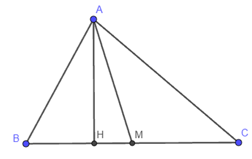 Cho tam giác ABC có ba góc nhọn và AH  là đường cao (ảnh 1)
