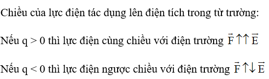 Mô tả chiều của lực điện tác dụng lên điện tích ở trong điện trường. (ảnh 1)