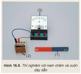 Lập phương án và thực hiện phương án thí nghiệm minh hoạ được hiện tượng cảm ứng điện từ với các dụng cụ thực hành ở trường. (ảnh 1)