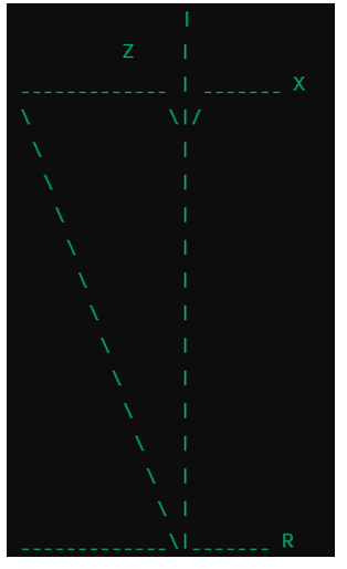Vẽ tam giác biểu diễn các quan hệ zt, R, X và góc (phi ) của tải. (ảnh 1)