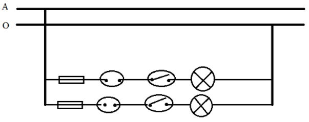 Vẽ sơ đồ nguyên lí hệ thống điện cấp điện cho một phòng gồm: một aptomat, hai ổ cắm, hai bóng đèn được điều khiển bằng hai công tắc. (ảnh 1)