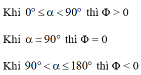 Hãy nêu sự phụ thuộc của từ thông vào góc hợp bởi vectơ cảm ứng từ (ảnh 1)