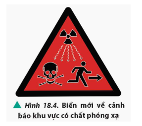 Quan sát Hình 18.4 và thảo luận về ý nghĩa của các chi tiết trong biển này.   (ảnh 1)