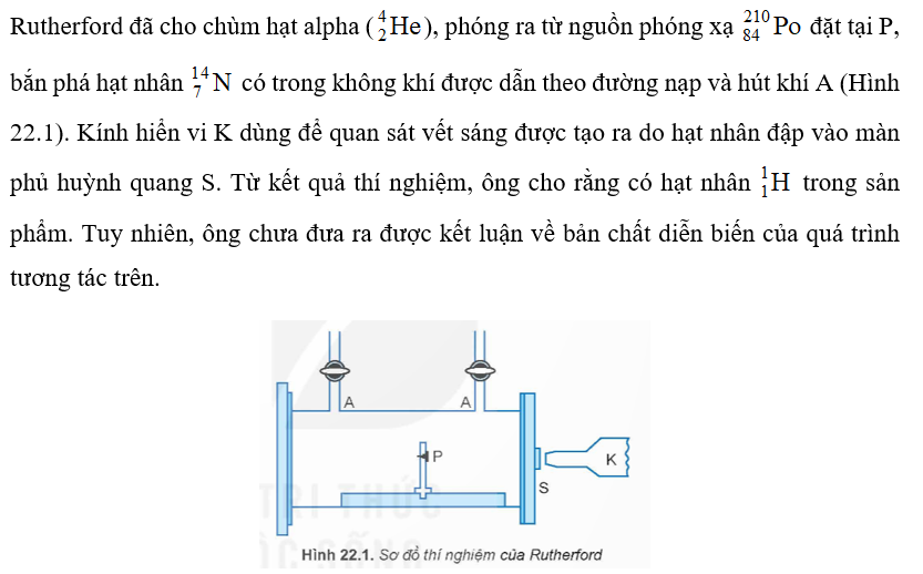 Chiếc tem thư phát hành năm 1971 có in hình Rutherford và phương trình phản ứng hạt nhân được thực hiện lần đầu tiên trên thế giới vào năm 1909. Người ta đã thực hiện thí nghiệm (ảnh 2)