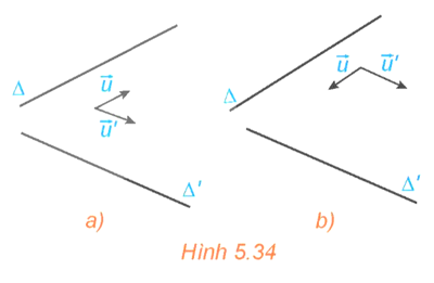 Trong không gian Oxyz, cho hai đường thẳng  và ' tương ứng có các vectơ chỉ phương (ảnh 1)