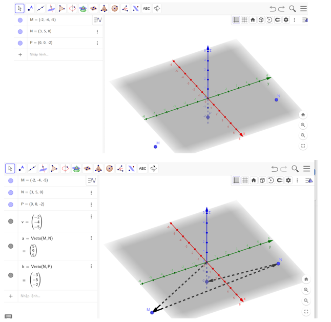 a) Sử dụng phần mềm GeoGebra để biểu diễn các điểm M(−2; −4; −5), N(3; 5; 0), P(0; 0; −2). (ảnh 2)