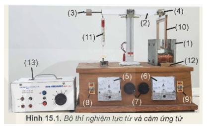 Thảo luận đề xuất phương án với các dụng cụ thực hành ở trường của bạn và thực hiện phương án thí nghiệm để đo cảm ứng từ của dòng điện. (ảnh 1)