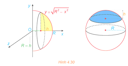 Khối chỏm cầu có bán kính R và chiều cao h (0 < h ≤ R) sinh ra khi quay hình phẳng giới hạn bởi cung tròn có phương trình (ảnh 1)
