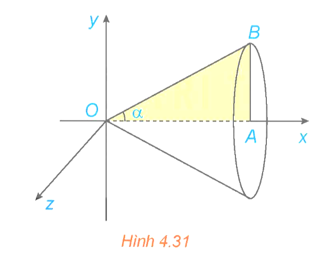 Cho tam giác vuông OAB có cạnh OA = a nằm trên trục Ox và (ảnh 1)