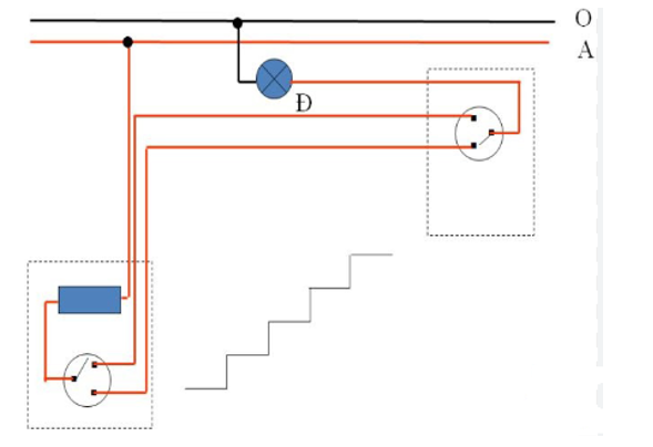 Vận dụng kiến thức đã học, hãy thiết kế sơ đồ lắp đặt mạch điều khiển đèn chiếu sáng dùng hai công tắc ba cực điều khiển một đèn cho phòng (ảnh 1)