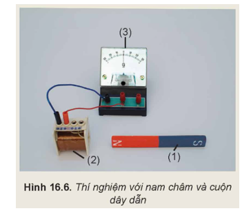 Từ các cách làm biến thiên từ thông qua cuộn dây dẫn kín, hãy đề xuất một số phương án thí nghiệm minh hoạ hiện tượng cảm ứng điện từ. (ảnh 1)