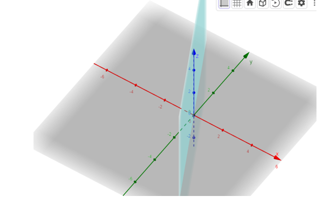 Sử dụng phần mềm GeoGebra để biểu diễn các mặt phẳng (P): 4x + 2y = 0, (Q): x + y + z = 3, (R): z = 4. (ảnh 1)