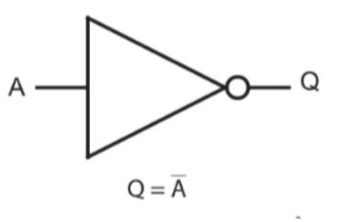 Vẽ và nêu chức năng của cổng NOT. (ảnh 1)