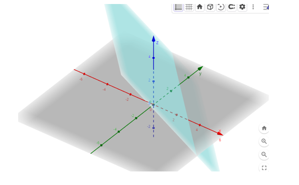 Sử dụng phần mềm GeoGebra để biểu diễn các mặt phẳng (P): 4x + 2y = 0, (Q): x + y + z = 3, (R): z = 4. (ảnh 2)